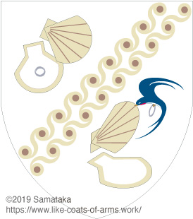 a swallow & a ring