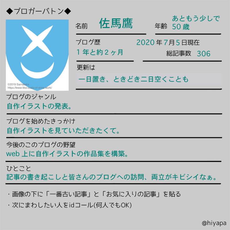 f:id:coatsofarms:20200705054234j:plain