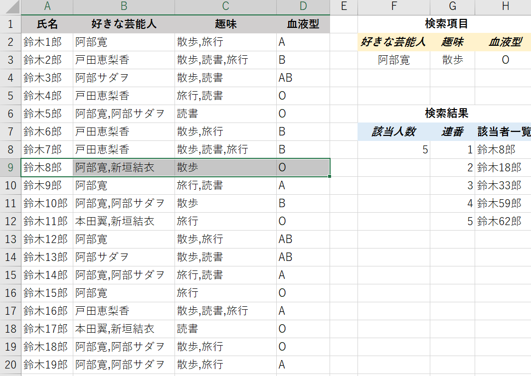 Excelで複数条件で検索して複数結果を抽出 整理するような処理をしたいとき 徒然日記