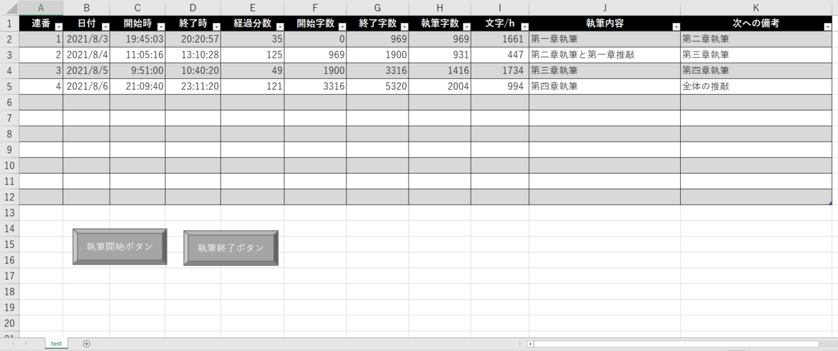 f:id:cobaltic:20210808122141p:plain