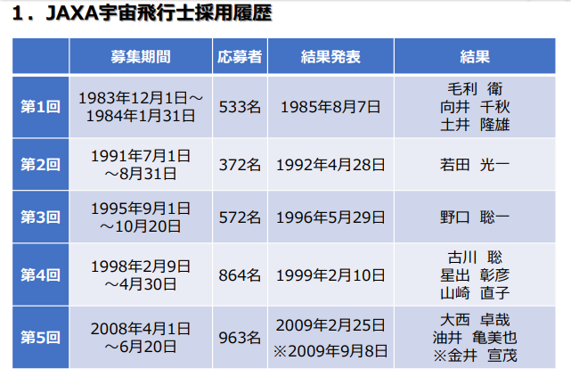 f:id:cobaltic:20211120085700p:plain
