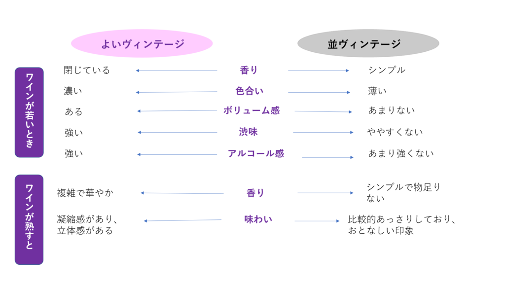 f:id:cobaman:20190107144802p:plain f:id:cobaman:20190107144802p:plain