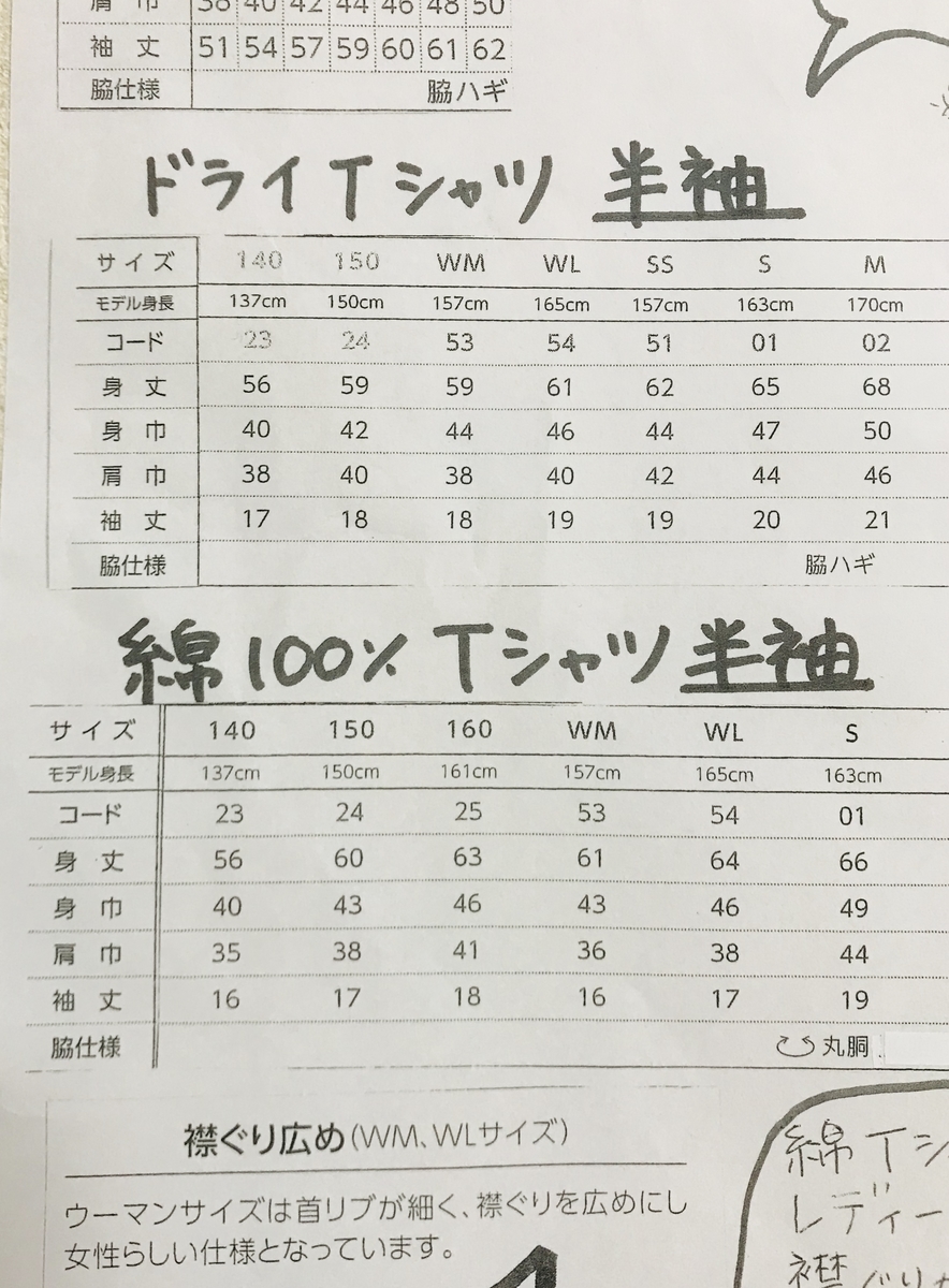 f:id:cobumaki:20200609003412j:plain