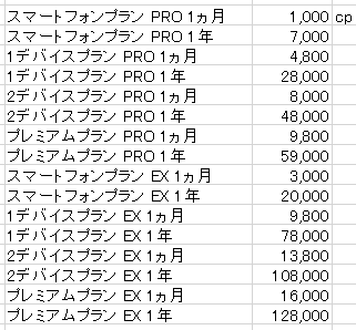 f:id:coca6:20211006163048p:plain