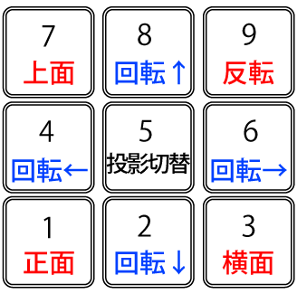 f:id:coca6:20211028210659p:plain