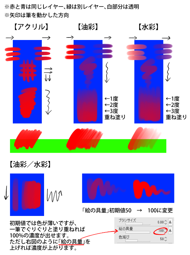 f:id:coca6:20211206104637p:plain