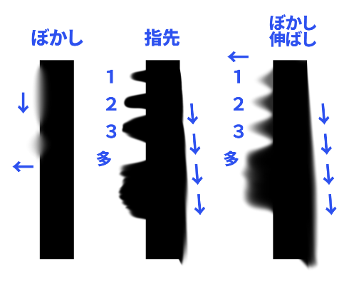 f:id:coca6:20211206131511p:plain