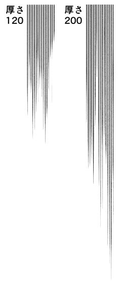f:id:coca6:20220403002624p:plain