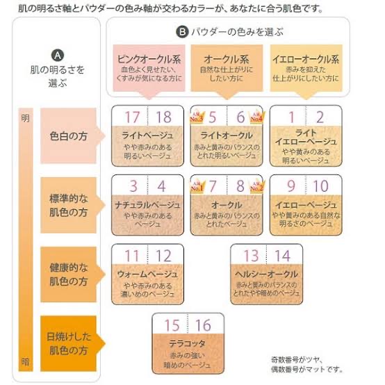 f:id:coco0620:20220121101240j:plain