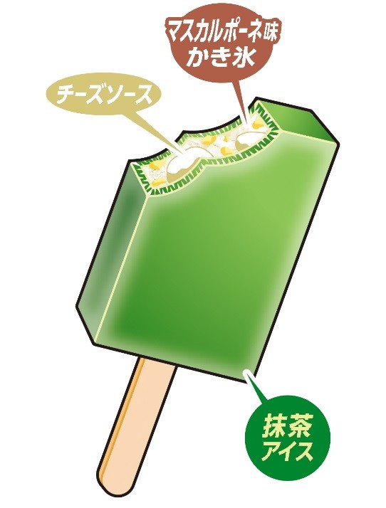 f:id:coco090:20190804162952j:plain f:id:coco090:20190804162952j:plain