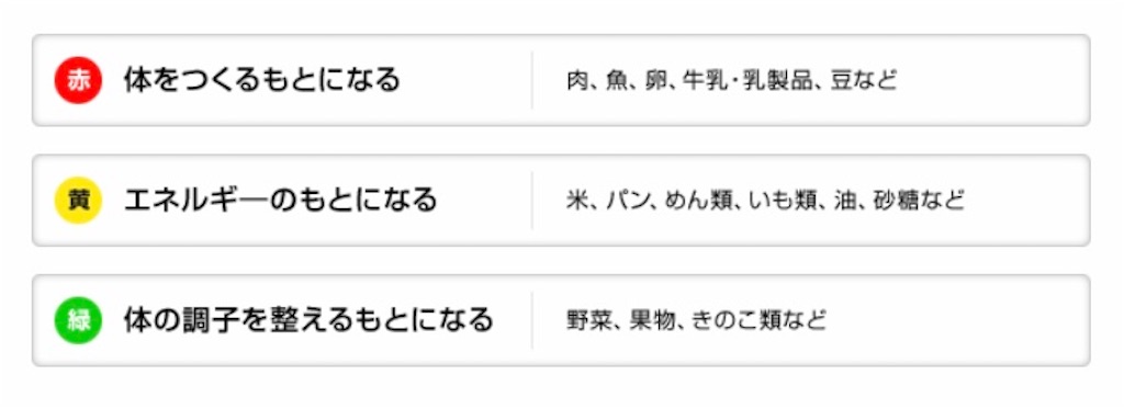 f:id:coco10101:20210912163326j:image