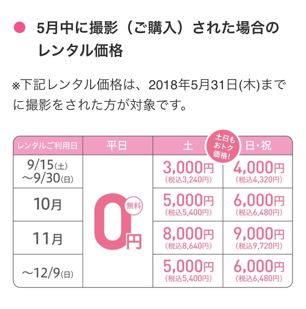 f:id:coco_chipdale:20180507083902j:image f:id:coco_chipdale:20180507083902j:image