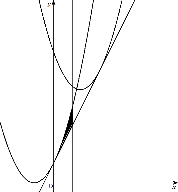 f:id:coco_math_1801:20200121213414j:plain:w300 f:id:coco_math_1801:20200121213414j:plain:w300