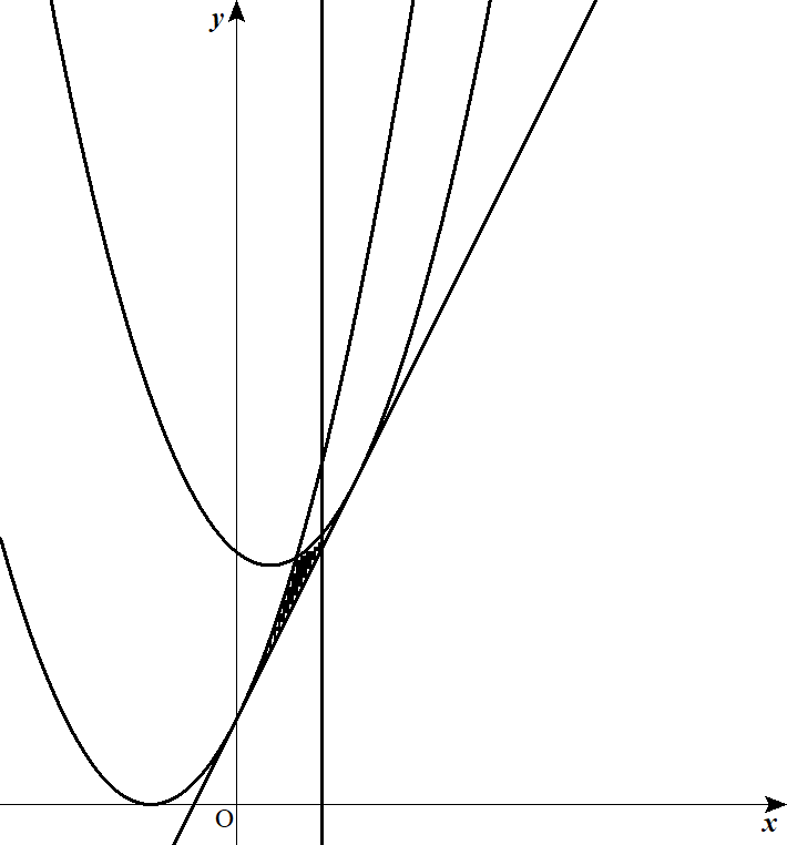 f:id:coco_math_1801:20200121213552j:plain:w300 f:id:coco_math_1801:20200121213552j:plain:w300