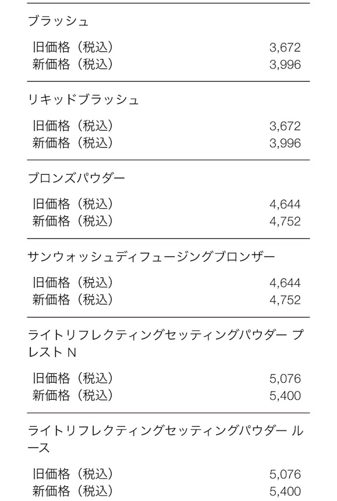 f:id:cocoacoco06:20190112220344j:image f:id:cocoacoco06:20190112220344j:image