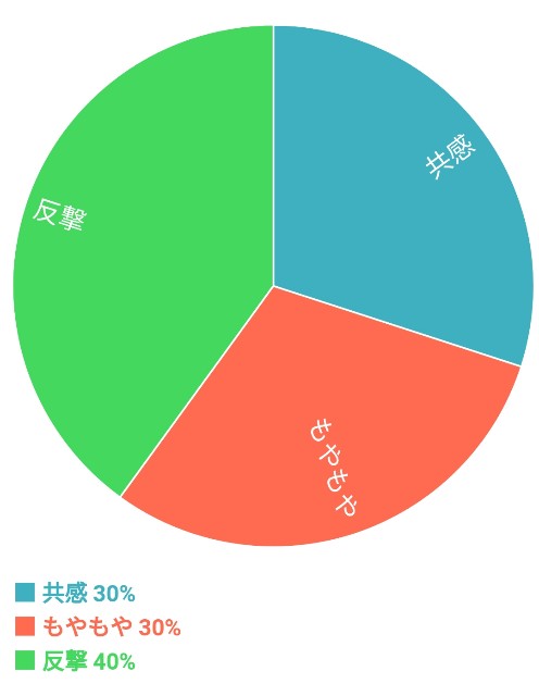 ドラマ 陸王 第9話 名言 敵か味方か 絶望を知っていることが私の最大の強みだ 松岡修造演じる御園のセリフ あらすじ ネタバレ 猫olのマイルはじめて物語 猫olのマイルはじめて物語