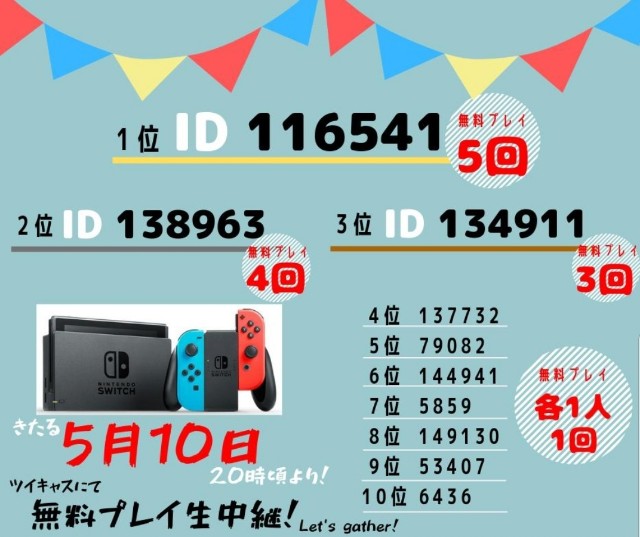 f:id:cocoaorei:20190510225458j:image f:id:cocoaorei:20190510225458j:image