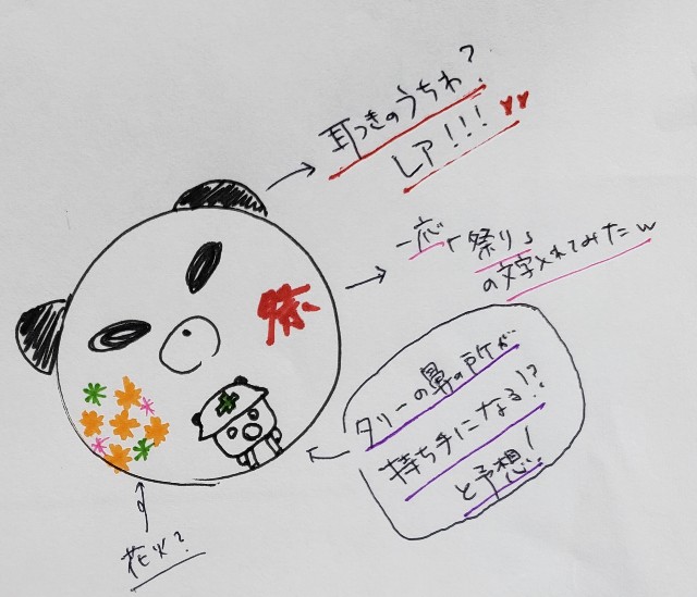 f:id:cocoaorei:20190715001115j:image f:id:cocoaorei:20190715001115j:image