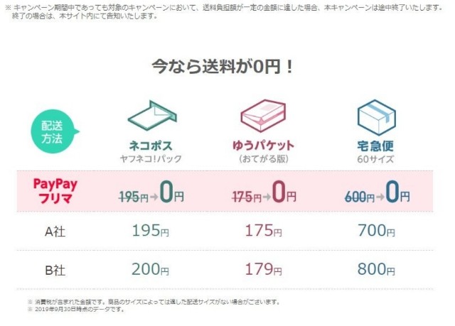 f:id:cocoaorei:20191008133049j:image f:id:cocoaorei:20191008133049j:image
