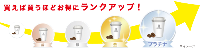 f:id:cocoaramerukirari:20181007092241p:plain