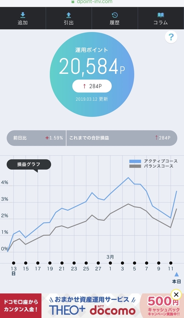 f:id:cocoaramerukirari:20190313061556j:plain