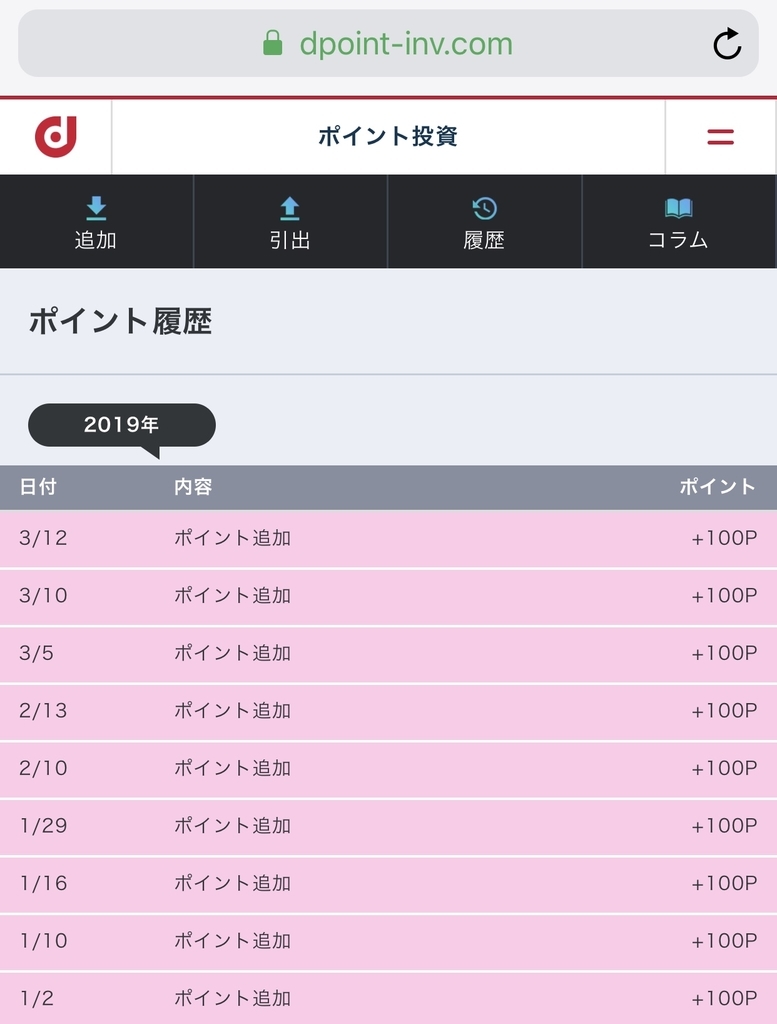 f:id:cocoaramerukirari:20190313062718j:plain