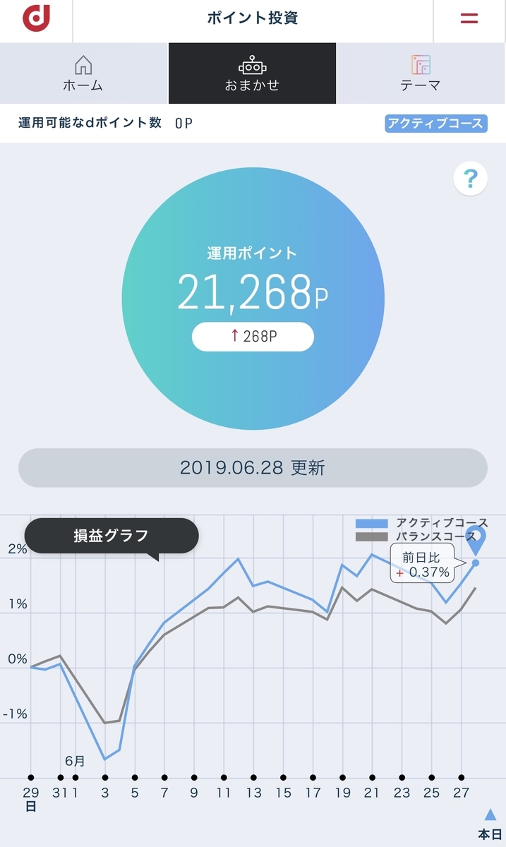 f:id:cocoaramerukirari:20190629224430j:plain