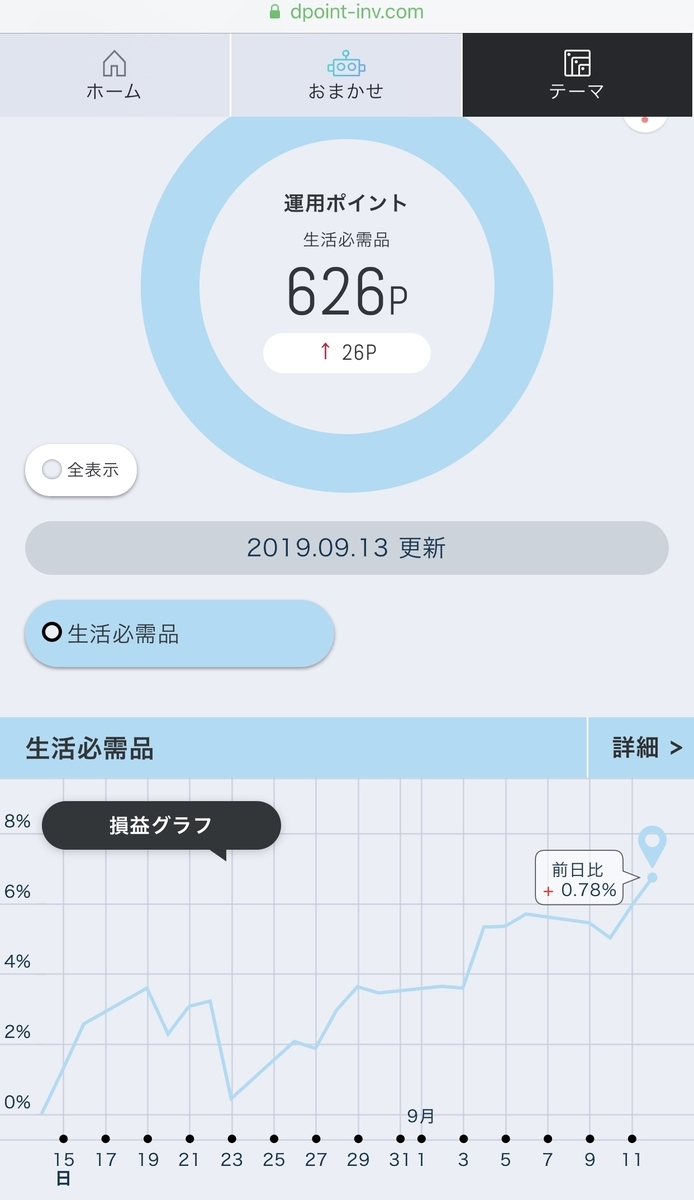 f:id:cocoaramerukirari:20190914215237j:plain