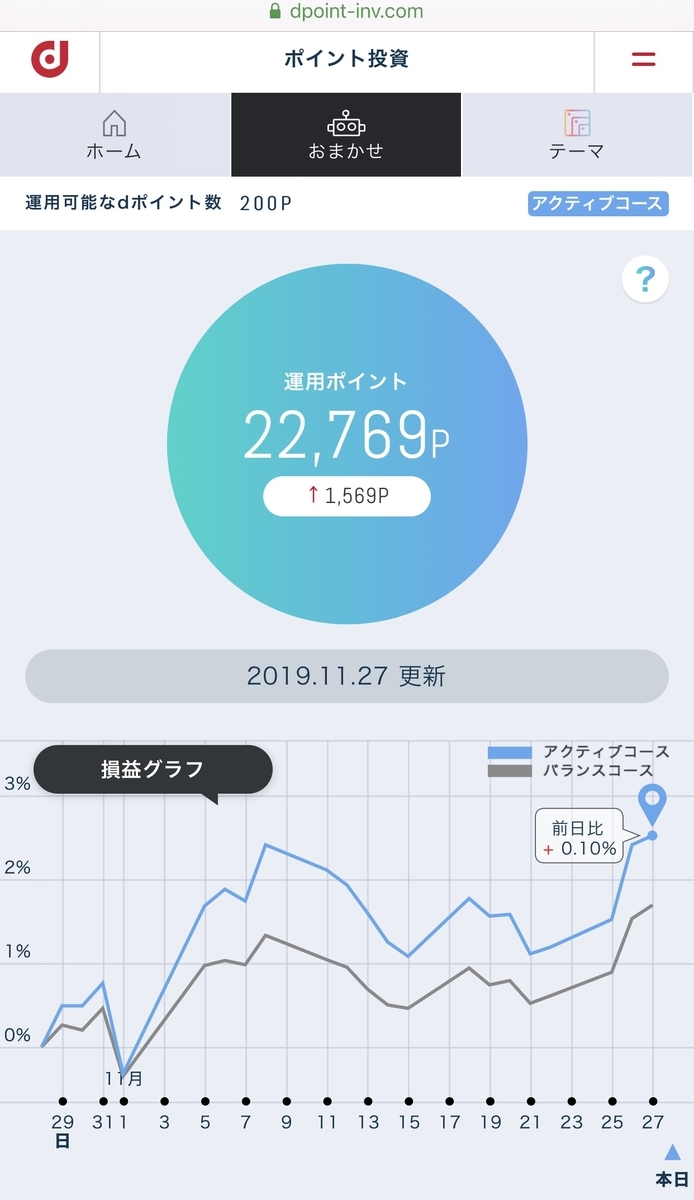 f:id:cocoaramerukirari:20191129140145j:plain