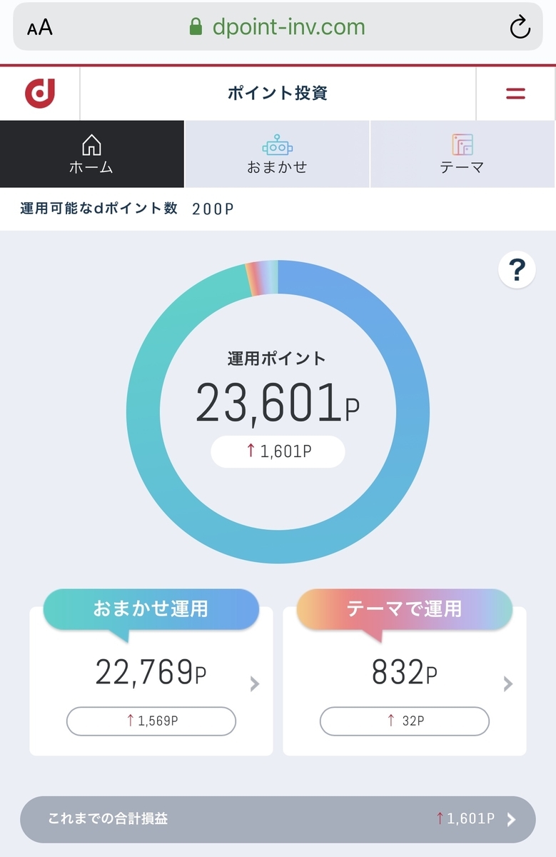 f:id:cocoaramerukirari:20191129140530j:plain