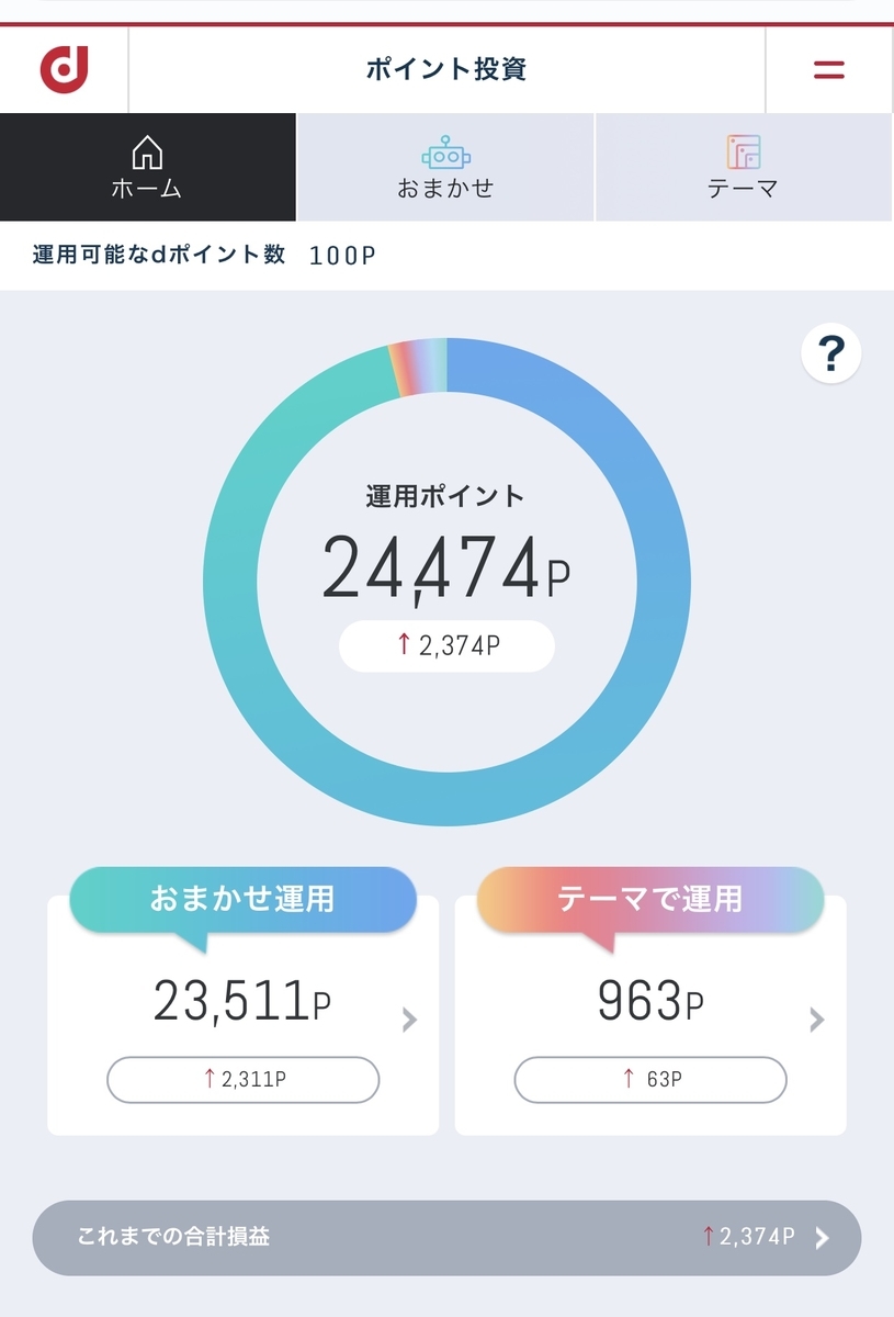 f:id:cocoaramerukirari:20200210064542j:plain