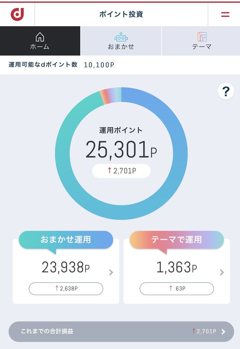 f:id:cocoaramerukirari:20200830131158j:plain