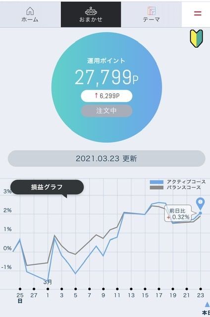 f:id:cocoaramerukirari:20210324103127j:plain