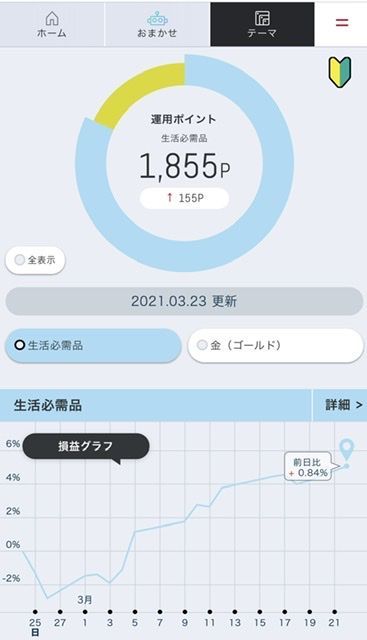 f:id:cocoaramerukirari:20210324103718j:plain