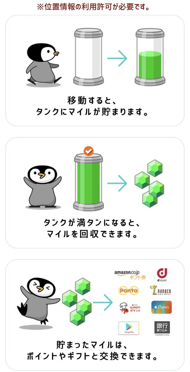 f:id:cocoaramerukirari:20210421124113j:plain