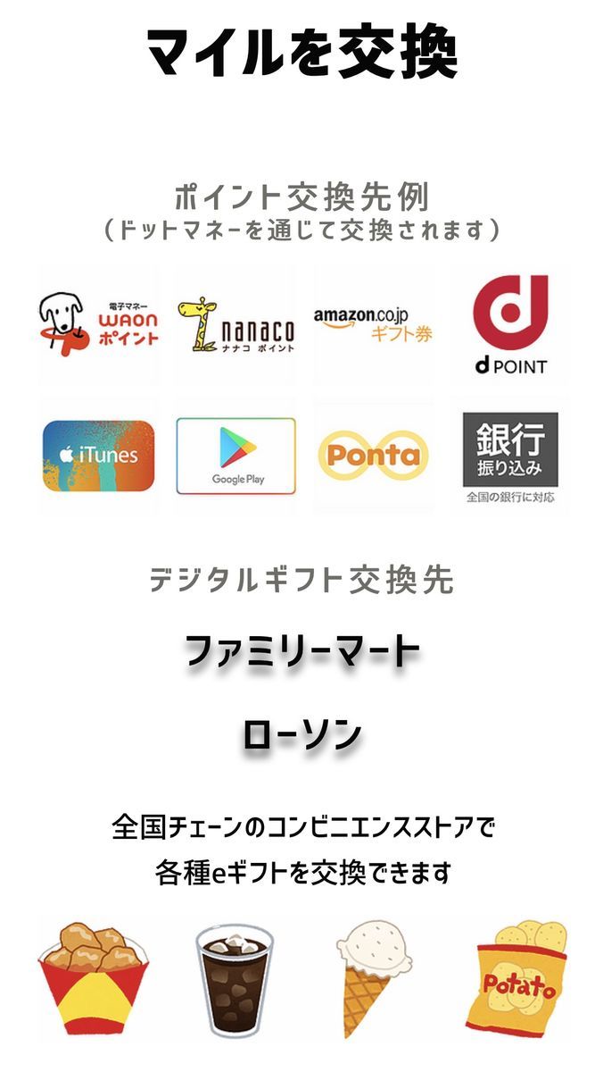 f:id:cocoaramerukirari:20210421132749j:plain