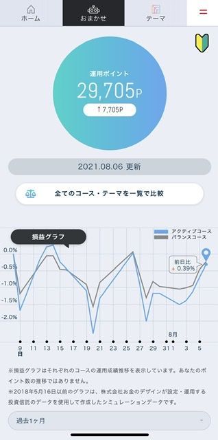 f:id:cocoaramerukirari:20210808140950j:plain