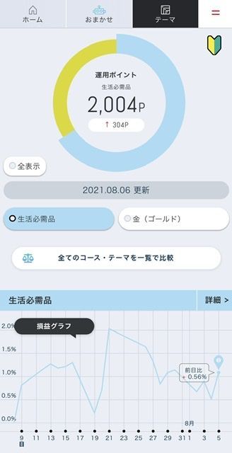 f:id:cocoaramerukirari:20210808141234j:plain