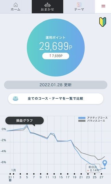 f:id:cocoaramerukirari:20220130131246j:plain