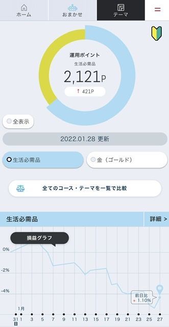 f:id:cocoaramerukirari:20220130131627j:plain