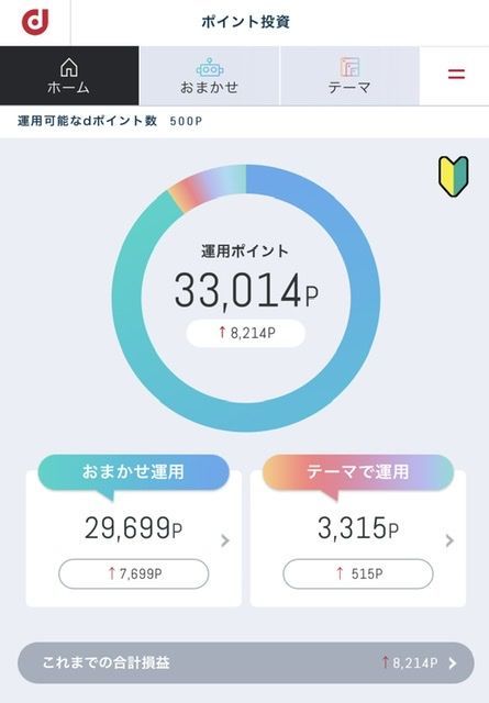 f:id:cocoaramerukirari:20220130132424j:plain