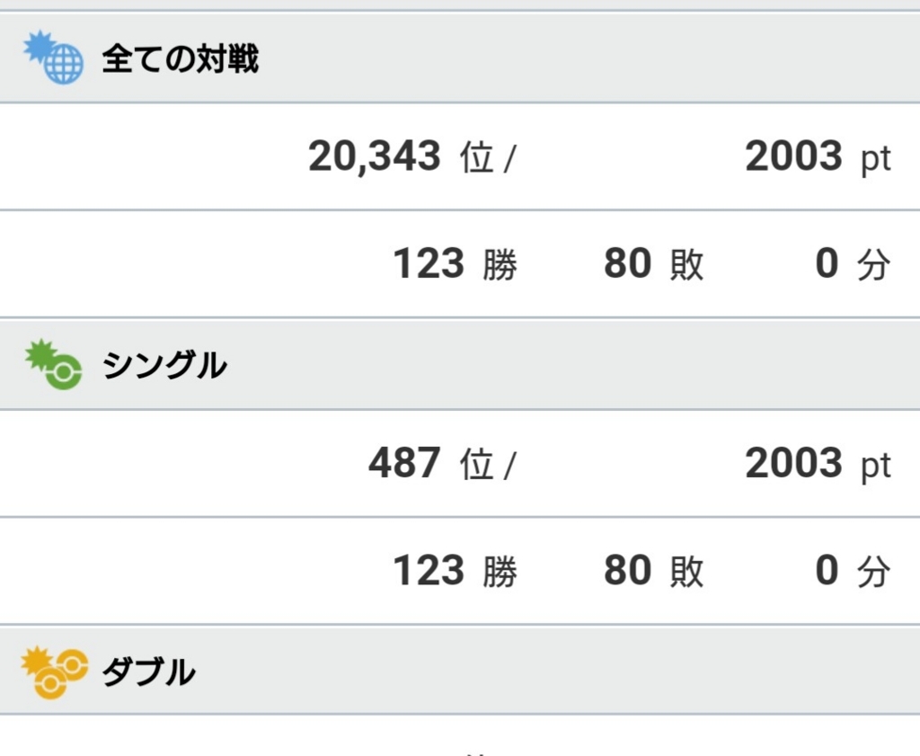 フシギバナ 性格 最高のイラストと図面