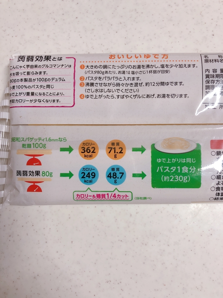 f:id:cocochimade:20190127205758j:plain