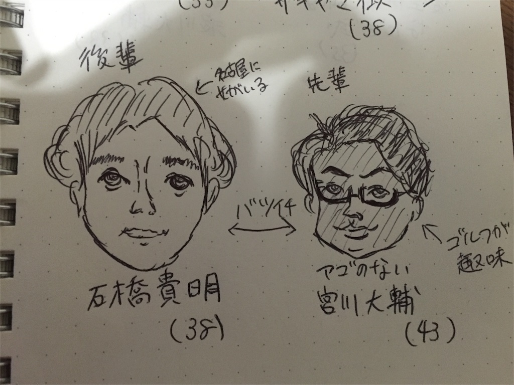 f:id:cococo111:20160918092207j:image f:id:cococo111:20160918092207j:image
