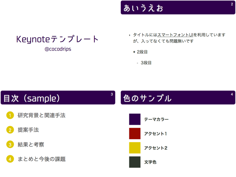 f:id:cocodrips:20141208142944p:plain