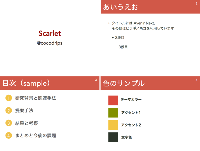 f:id:cocodrips:20141208150638p:plain