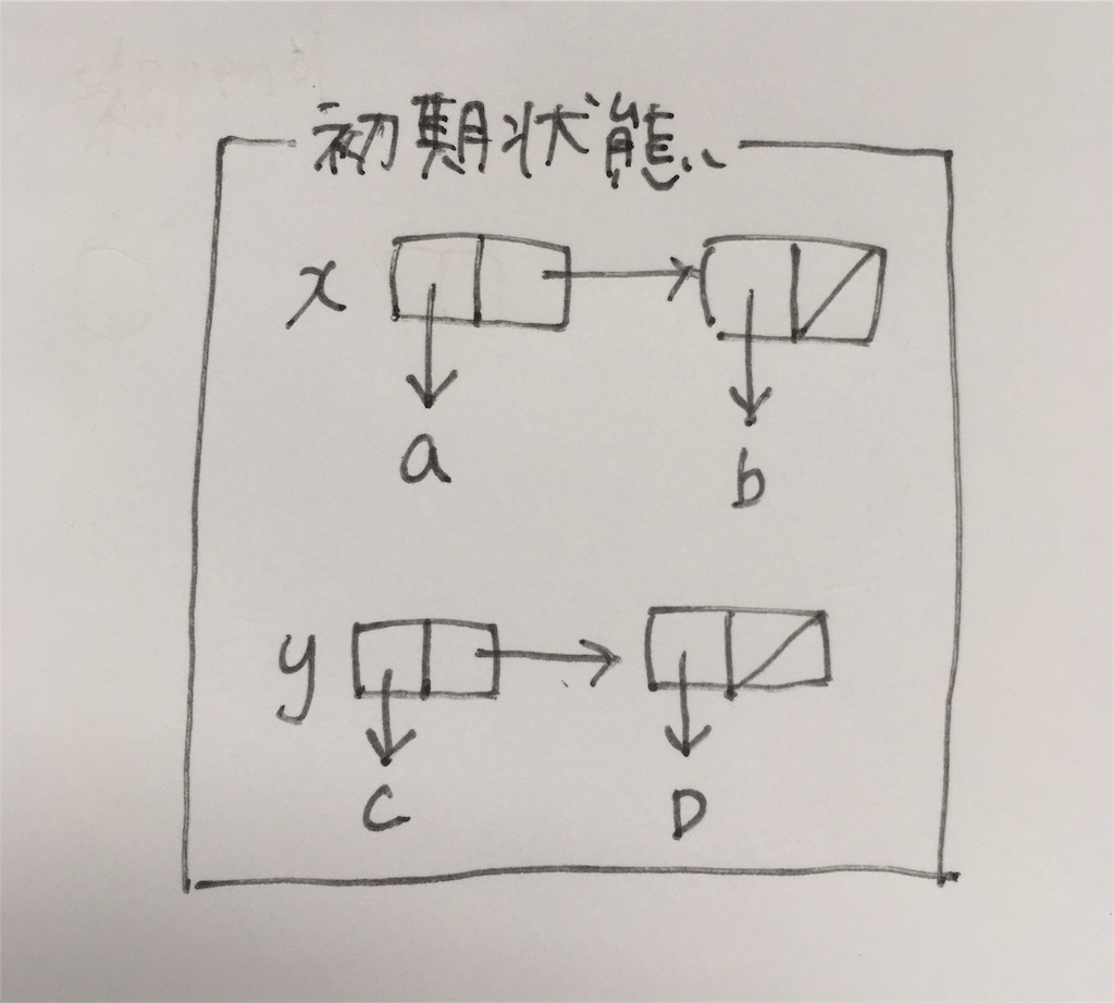 f:id:cocodrips:20171030200921j:plain:w300 f:id:cocodrips:20171030200921j:plain:w300