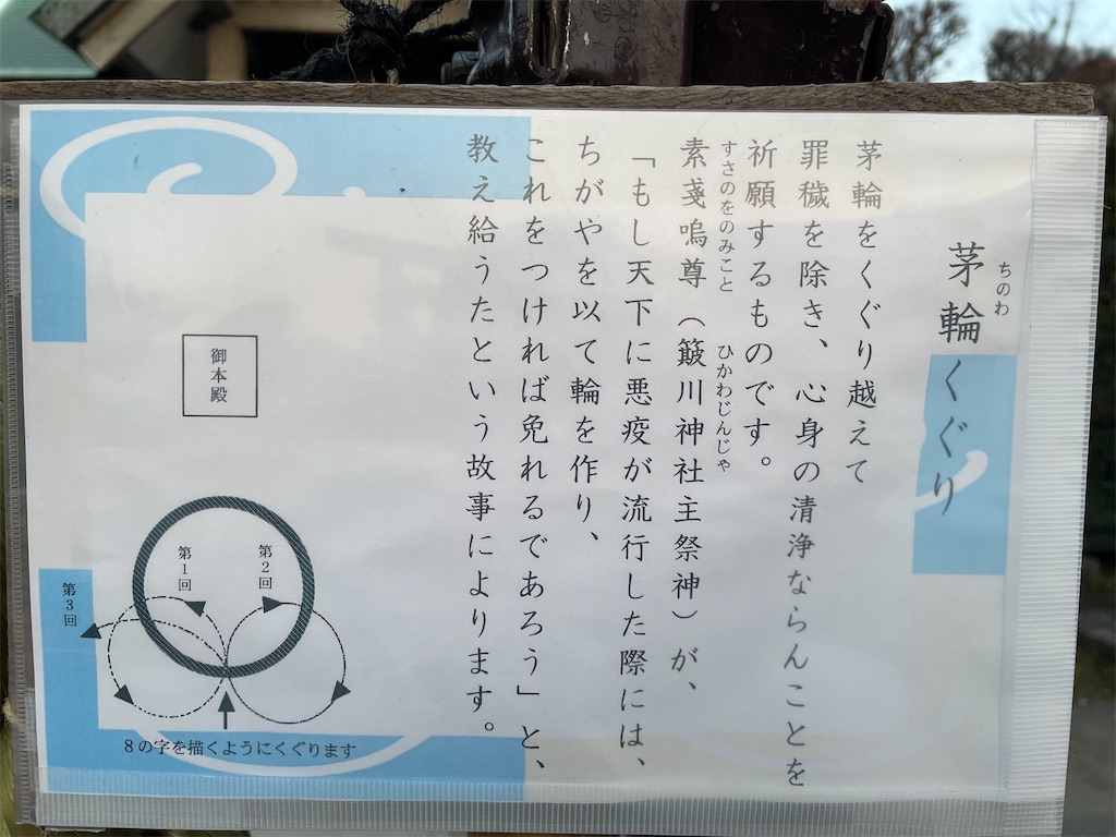 f:id:cocoico2831:20210227114448j:image