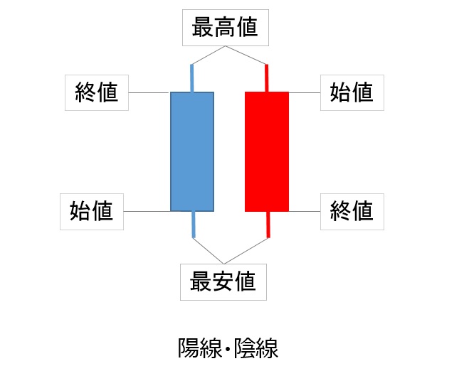 f:id:cocoironet:20210228205342j:plain