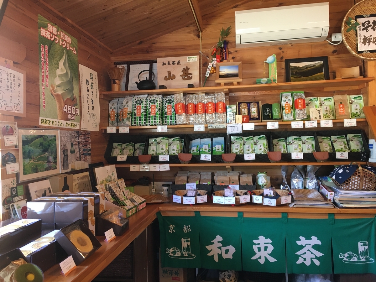 f:id:cocokyoto:20210619122433j:plain